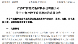 虧了？賣了！廣信材料4000萬到手了！