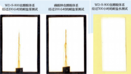 萬達(dá)科技為蘭陵、KCC、奔騰等提供防銹解決方案！