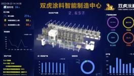 多花色、多品類！防腐涂料領(lǐng)軍者“智能制造中心”正式投