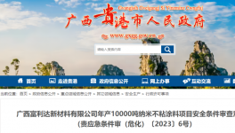 投資12.6億！涂料龍頭產(chǎn)值沖刺4.2億！