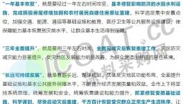 多部委“出手”！涂料廠大量訂單來了！