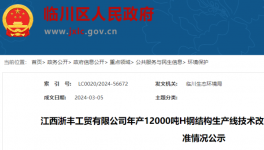投資320萬！這家企業(yè)新增噴漆車間！