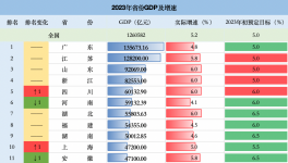 互撕！價格腰斬！又一涂料行業(yè)“淪陷”！