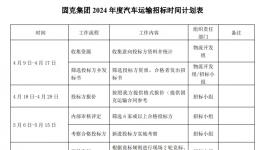 機會來了！知名涂料企業(yè)招標物流項目！