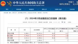 驟跌25%！幾十家企業(yè)降價(jià)！