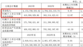 逆勢增長！行業(yè)龍頭擎天材料如何做到？