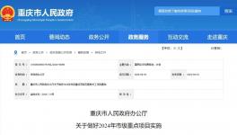 投資近3億！這些鋁業(yè)重點項目曝光！