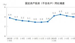 權(quán)威！2024年“十大涂料供應(yīng)商”將發(fā)布！