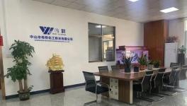 有何過人之處？中山偉祥這款助劑產(chǎn)品如此“火爆”！