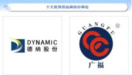 哪家強(qiáng)？2024年“涂料十大供應(yīng)商”重磅發(fā)布！