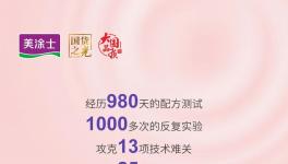 1000多次實驗！美涂士食品級母嬰漆即將登場！