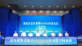 總投資120億！這個(gè)合資電池項(xiàng)目迎新動(dòng)態(tài)