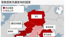 預警！斷供俄羅斯后！萬華又“停單”！