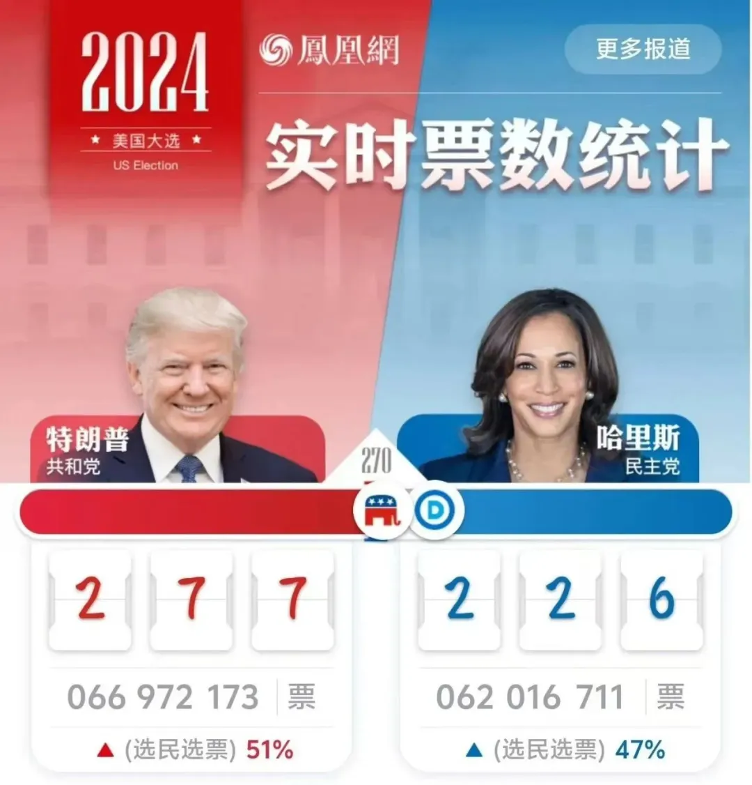 制裁！經(jīng)濟(jì)戰(zhàn)？這400多種化工品危險！