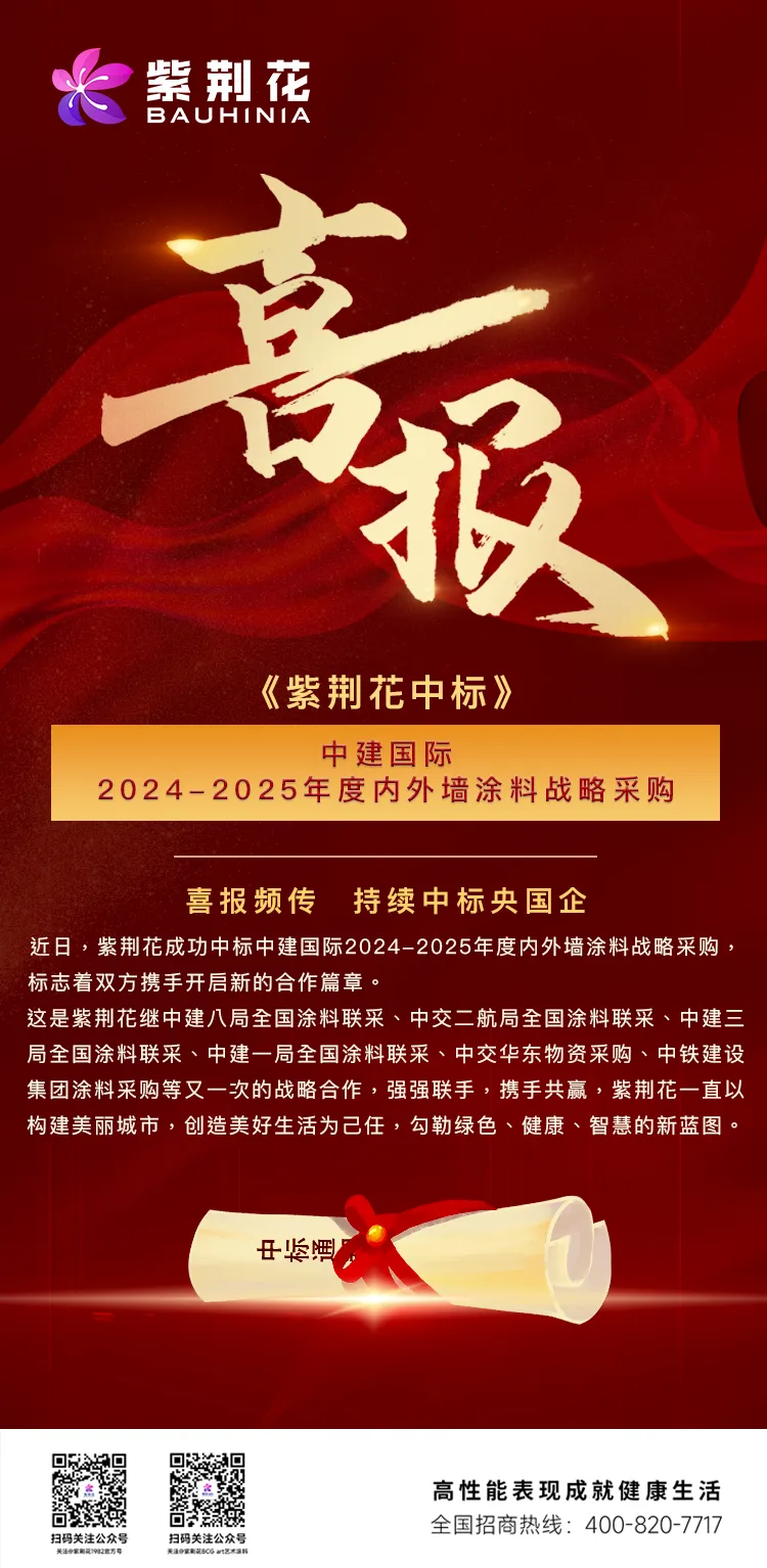 加速“出?！保∽锨G花中標(biāo)中建國際采購項(xiàng)目！