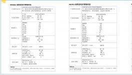 破解行業(yè)難題！黃山向榮助力卷材粉賦能卷材行業(yè)！