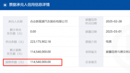 爆雷！6個(gè)月！5000多家企業(yè)承兌逾期！
