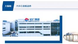 降本30%以上！國產(chǎn)車崛起！噴涂線升級正當時！