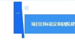 突破瓶頸！興發(fā)鋁業(yè)粉末噴涂線日均產(chǎn)量提升20%！ 