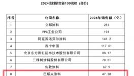 躋身前十！巴斯夫重倉中國，能否筑牢抗周期壁壘？ 