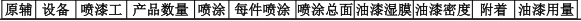 弘澤塑膠50萬(wàn)技術(shù)改造涂料項(xiàng)目，年產(chǎn)塑膠件增至1600萬(wàn)