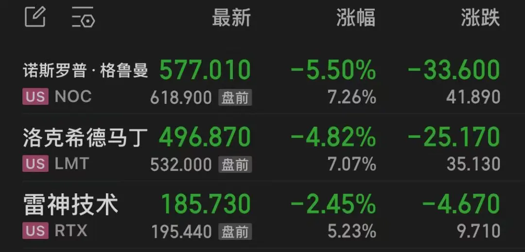 軍工/商業(yè)航天涂料行業(yè)正迎來發(fā)展黃金期