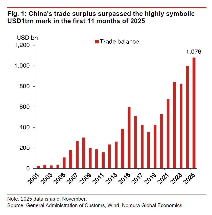 涂料廠緊急“避險”這兩個行業(yè)！光伏&電池