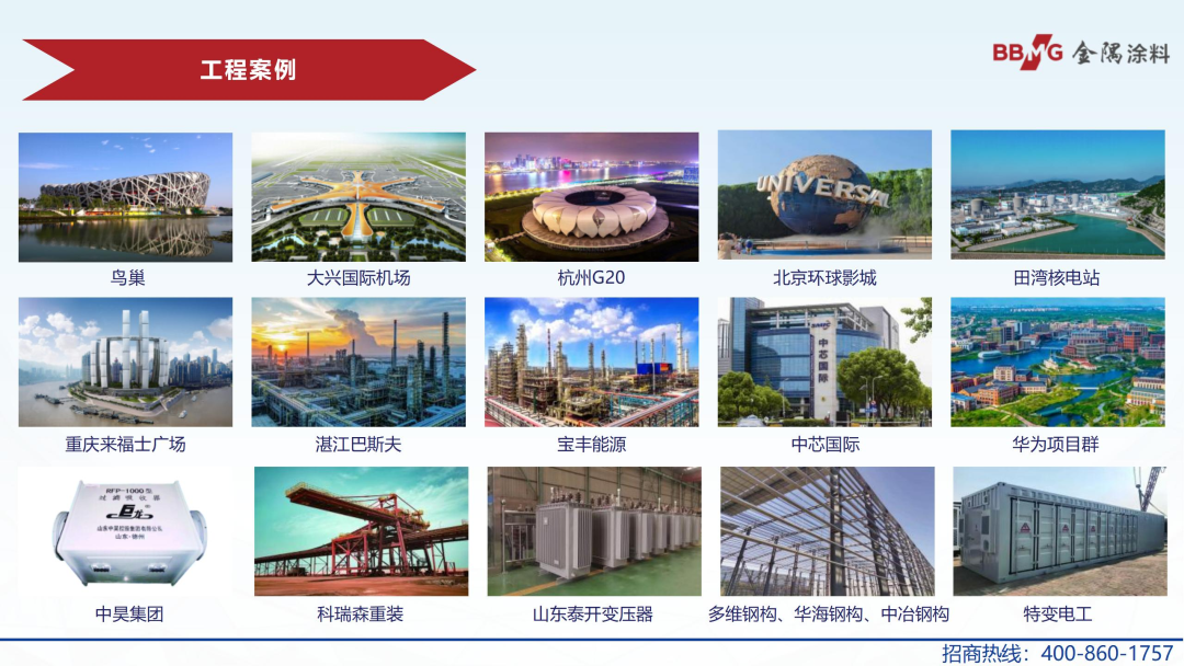 “國產(chǎn)第一桶防火涂料”到行業(yè)標(biāo)準(zhǔn)制定者 金隅涂料