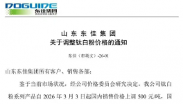 山東東佳集團(tuán)鈦白粉龍頭啟動新一輪漲價！