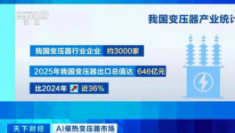 變壓器行業(yè)的爆單熱潮持續(xù)升溫爆單！排單2027年底！