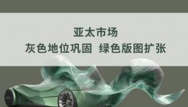 定義2025汽車(chē)色彩！巴斯夫涂料綠灰主題報(bào)告出爐
