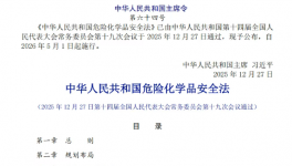 新法在即！冠軍高閃點(diǎn)技術(shù)破解涂料行業(yè)痛點(diǎn)