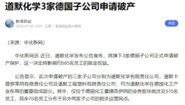 道默化學(xué)集團(tuán)！化工巨頭子公司破產(chǎn)！“踩踏”蔓延……