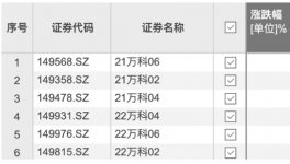 暴跌90%！一大批涂料廠受影響！