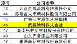 武藏涂料年銷7.6億，為何堅持14年研發(fā)生物涂料？