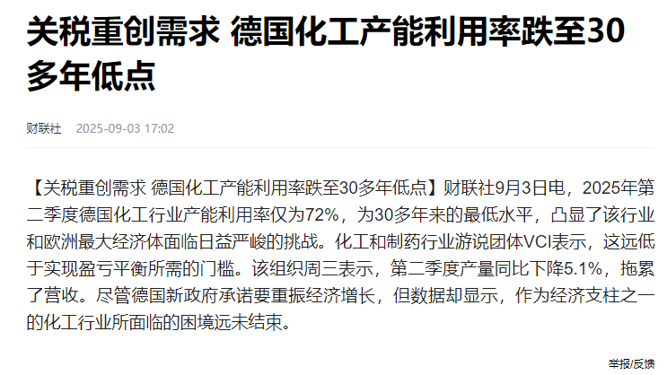 嚴(yán)峻！全球化工巨頭巴斯夫遭遇“滑鐵盧”！！