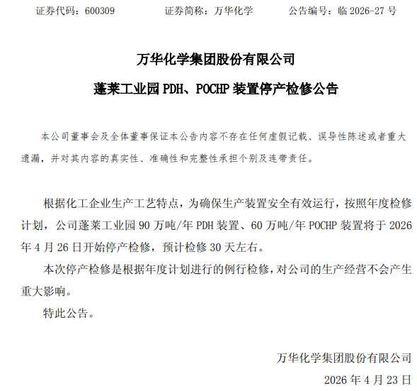 4月26日起！萬華化學150萬噸裝置停產(chǎn)檢修30天！