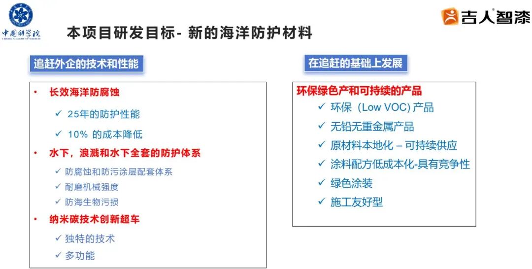破外企壟斷！吉人高新納米涂層破海洋防腐卡脖子難題