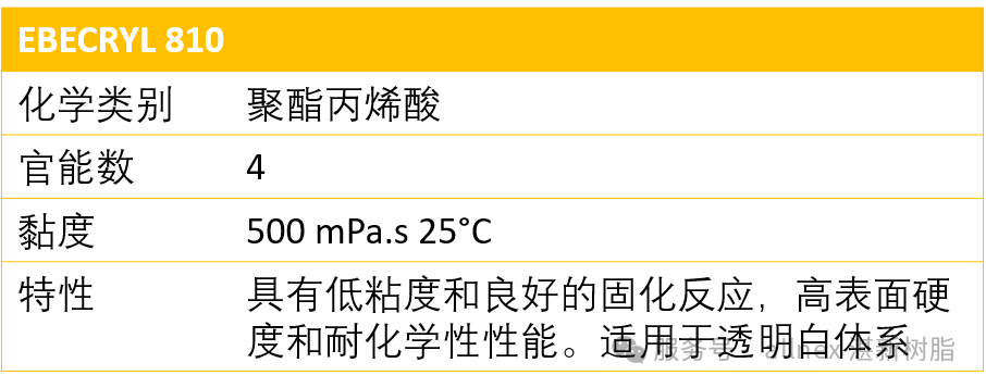 湛新樹脂噴墨解決方案:為中高端印刷注入綠色與高效