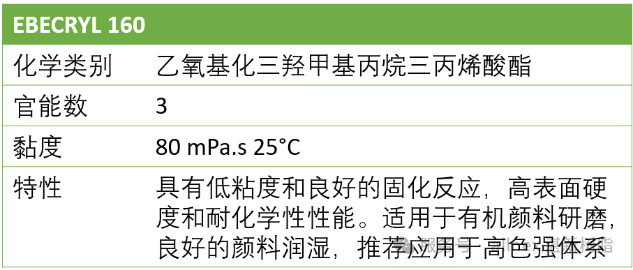 湛新樹脂噴墨解決方案:為中高端印刷注入綠色與高效