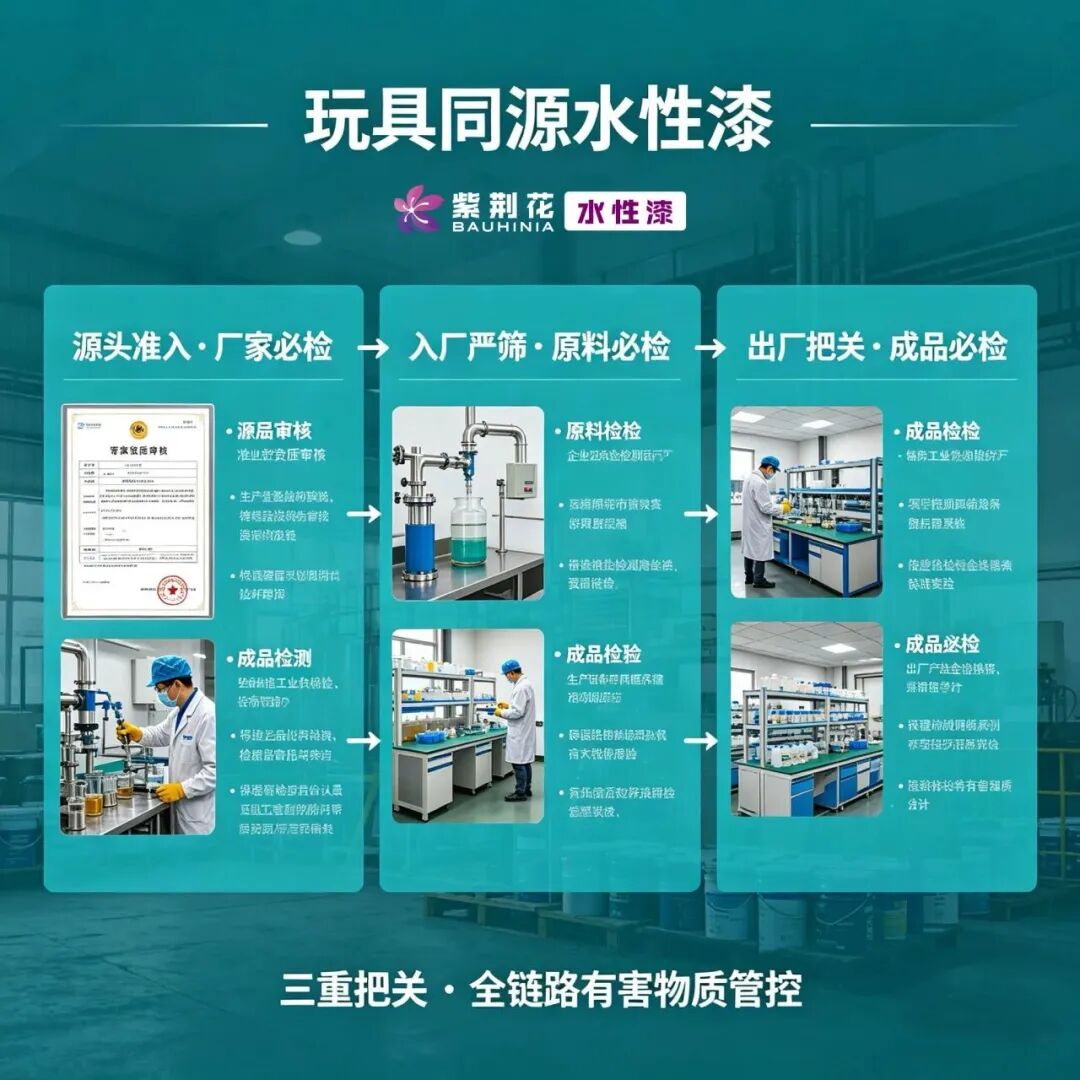 紫荊花玩具級(jí)漆標(biāo)準(zhǔn)，破解兒童家居同質(zhì)化困局