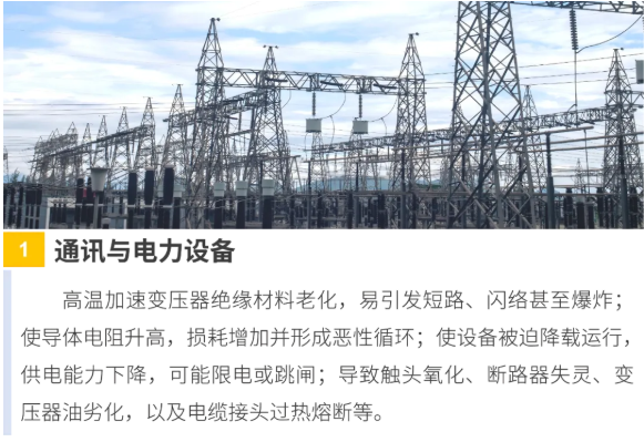 睿智隔熱粉末涂料：零VOC零能耗，高反射高降溫，隔熱涂層