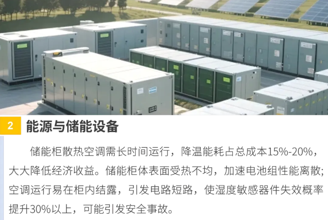 睿智隔熱粉末涂料：零VOC零能耗，高反射高降溫，隔熱涂層