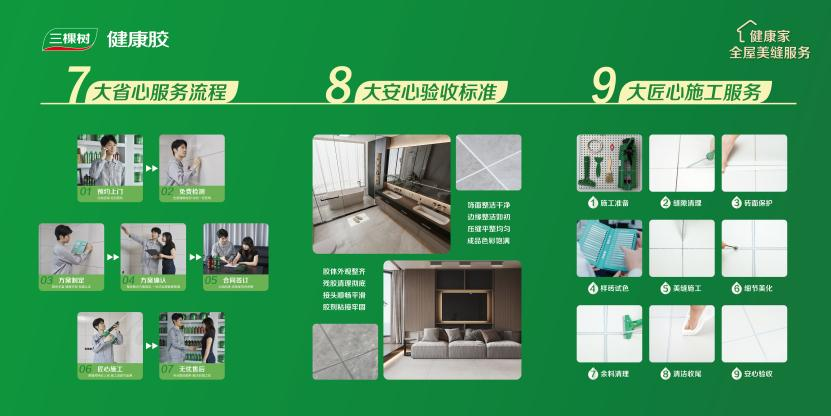 三棵樹室內(nèi)粘接膠獲全國銷量第一，引領(lǐng)家居膠粘產(chǎn)業(yè)升級