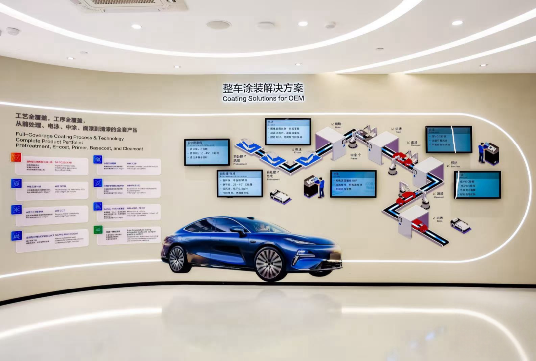 全球最大！立邦汽車涂料天津?yàn)I海工廠產(chǎn)銷背后的 新區(qū)密碼
