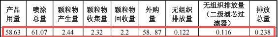 鑫歐金屬投資150萬(wàn) 年產(chǎn)50萬(wàn)套粉末涂料項(xiàng)目