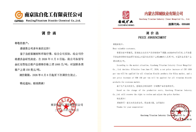 暴漲600%！鈦白粉五連漲！化工品瘋漲！