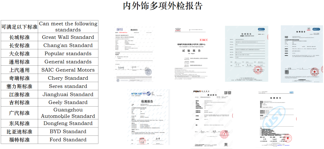 從貿(mào)易到智造!18年深耕，春風新材料重塑汽車涂料行業(yè)格局